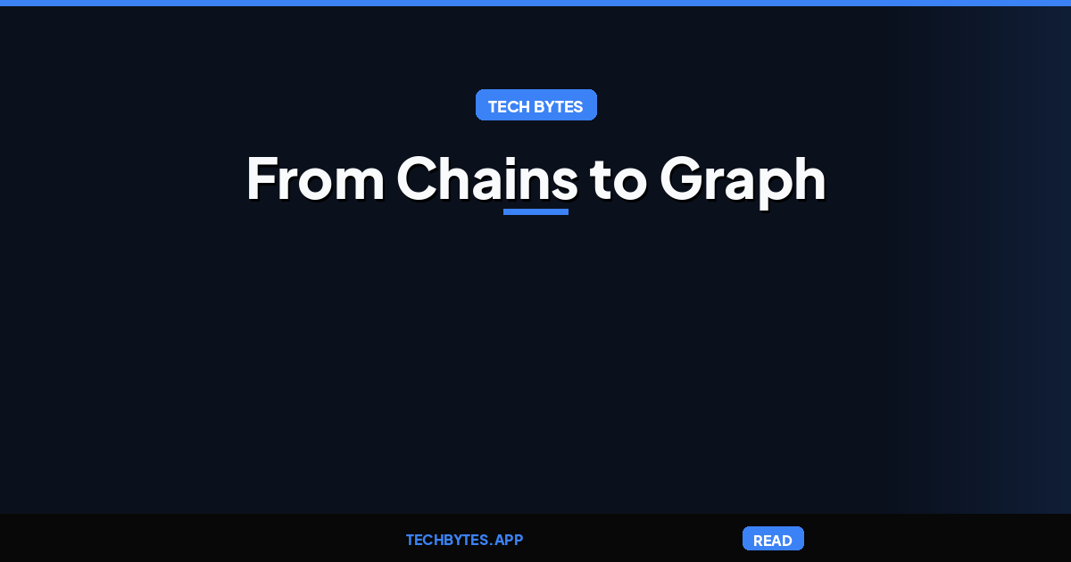 Article: The Evolution of Agentic Harnesses: From Chains to Graph to Code