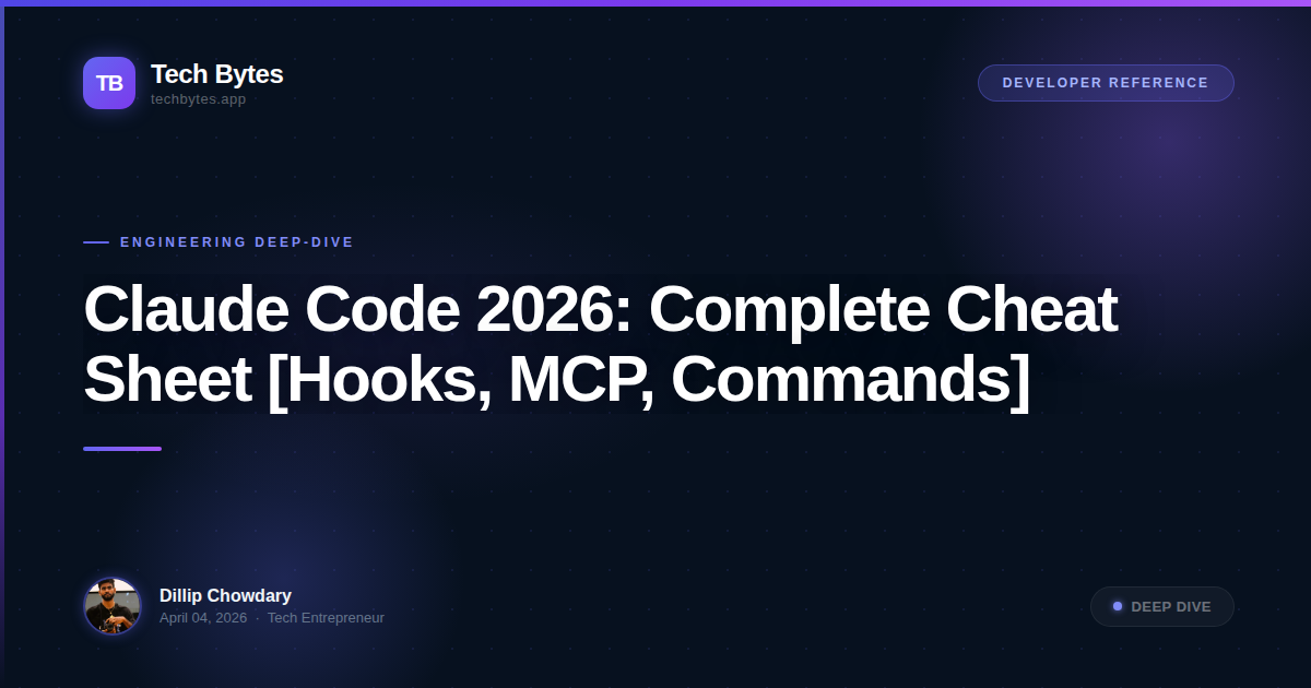 Claude Code 2026: Complete Cheat Sheet [Hooks, MCP, Commands]