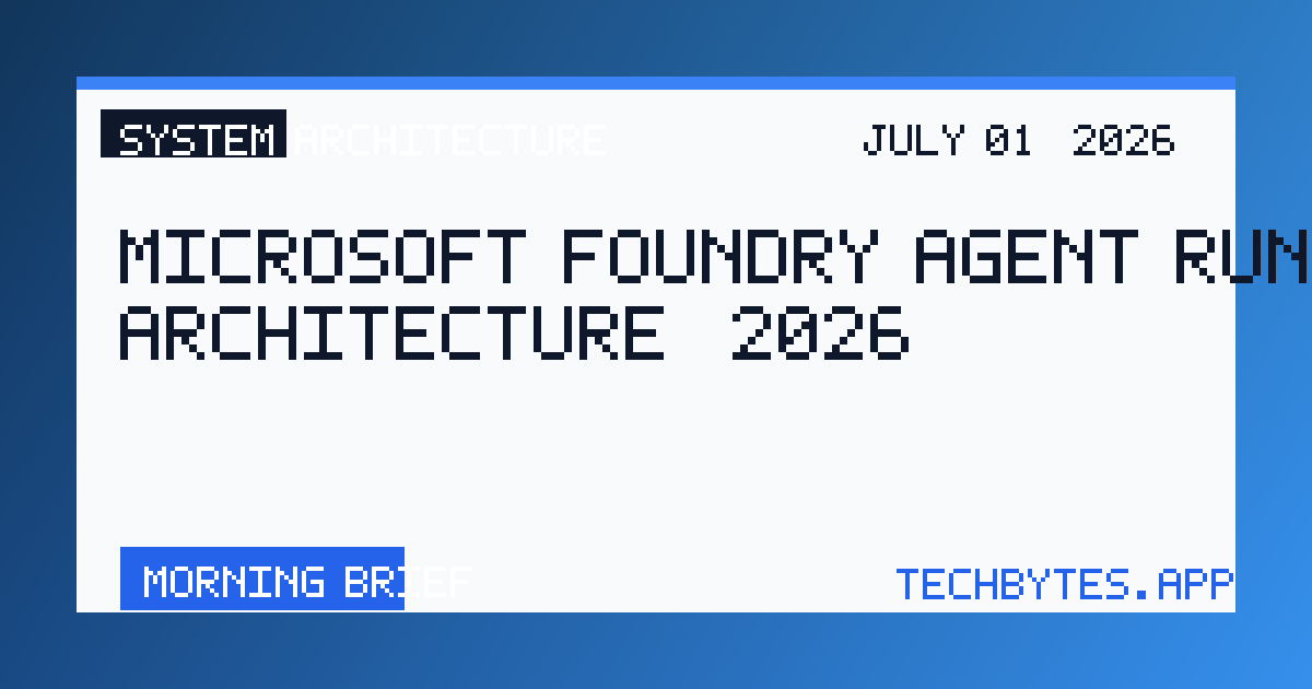 Microsoft Foundry Agent Runtime Architecture [2026]